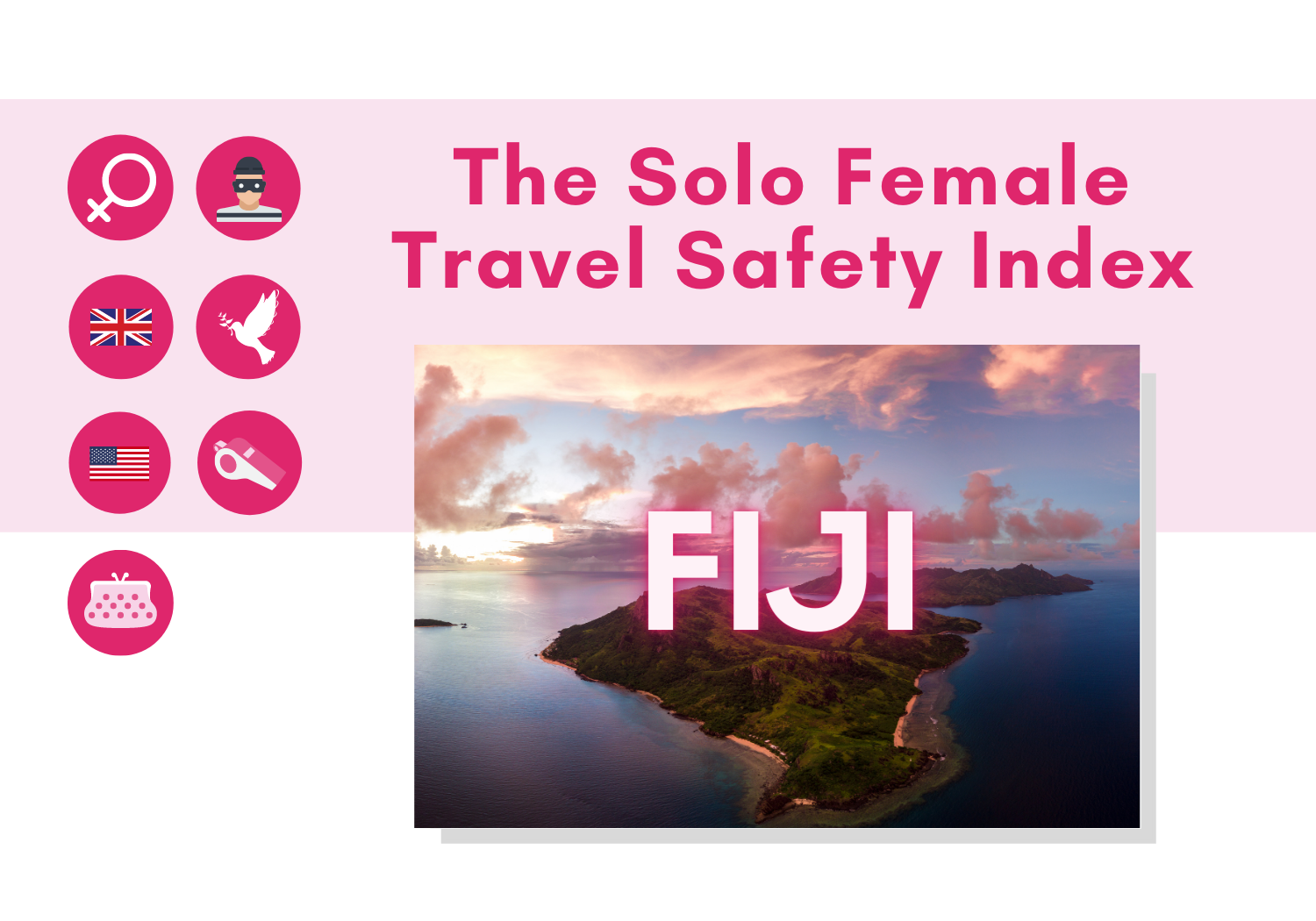 travel safe fiji