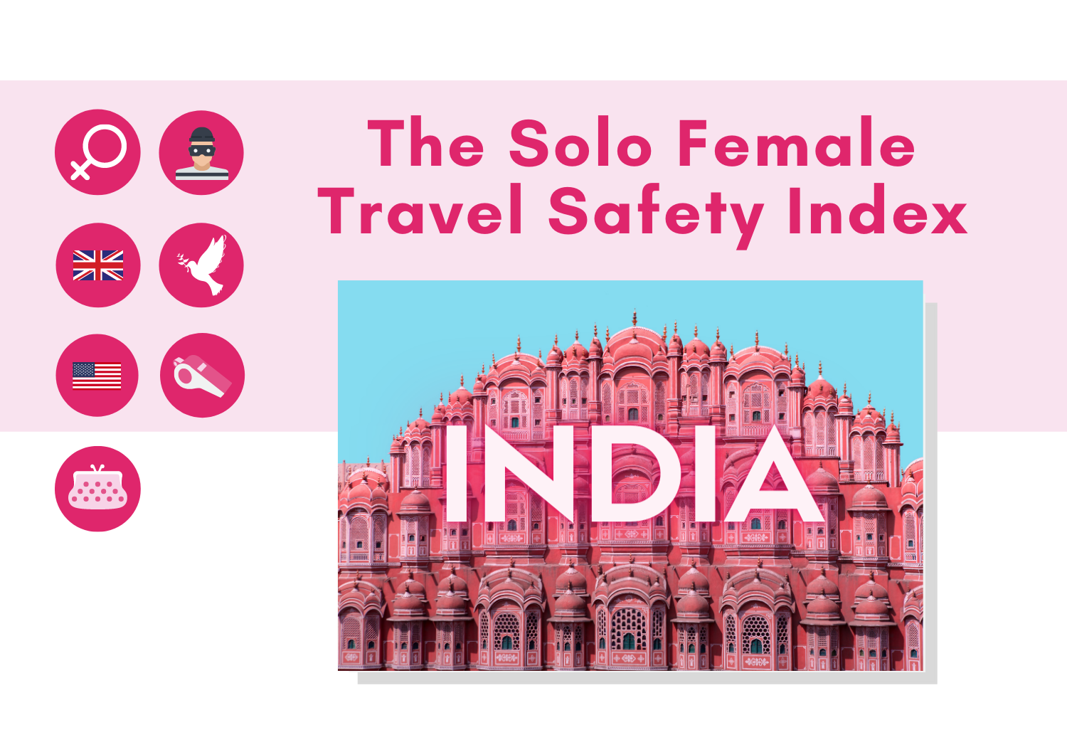 Solo female travel safety in India