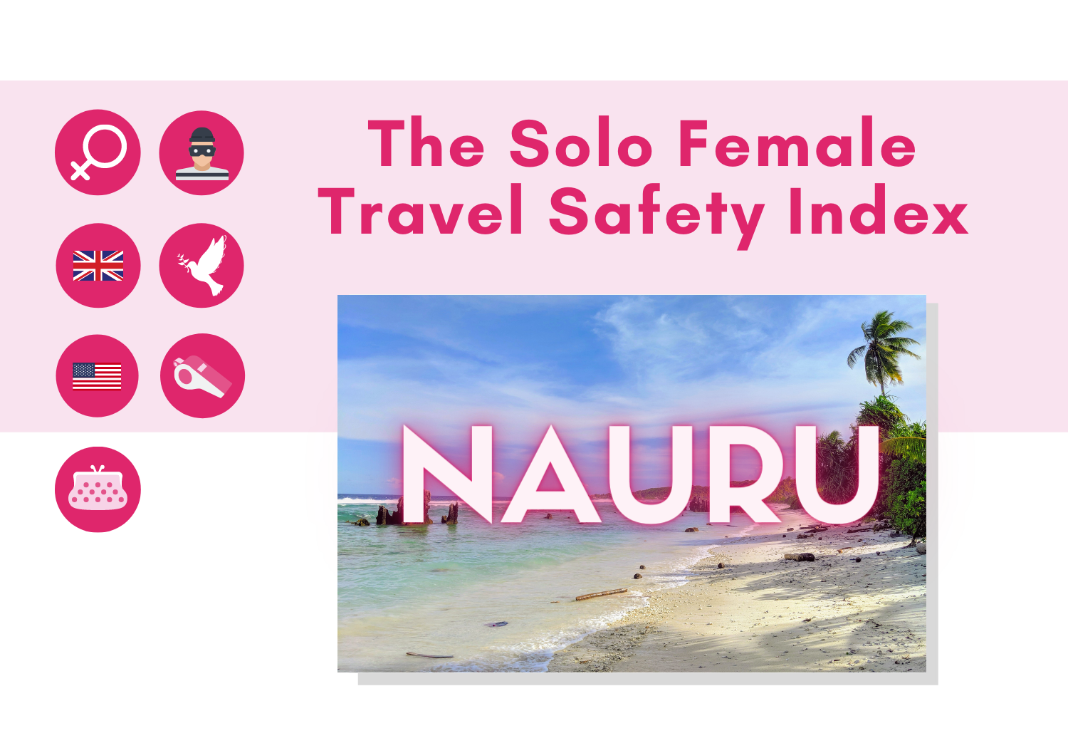 nauru travel safe