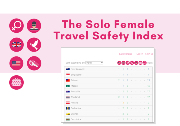 Solo female travel safety per country