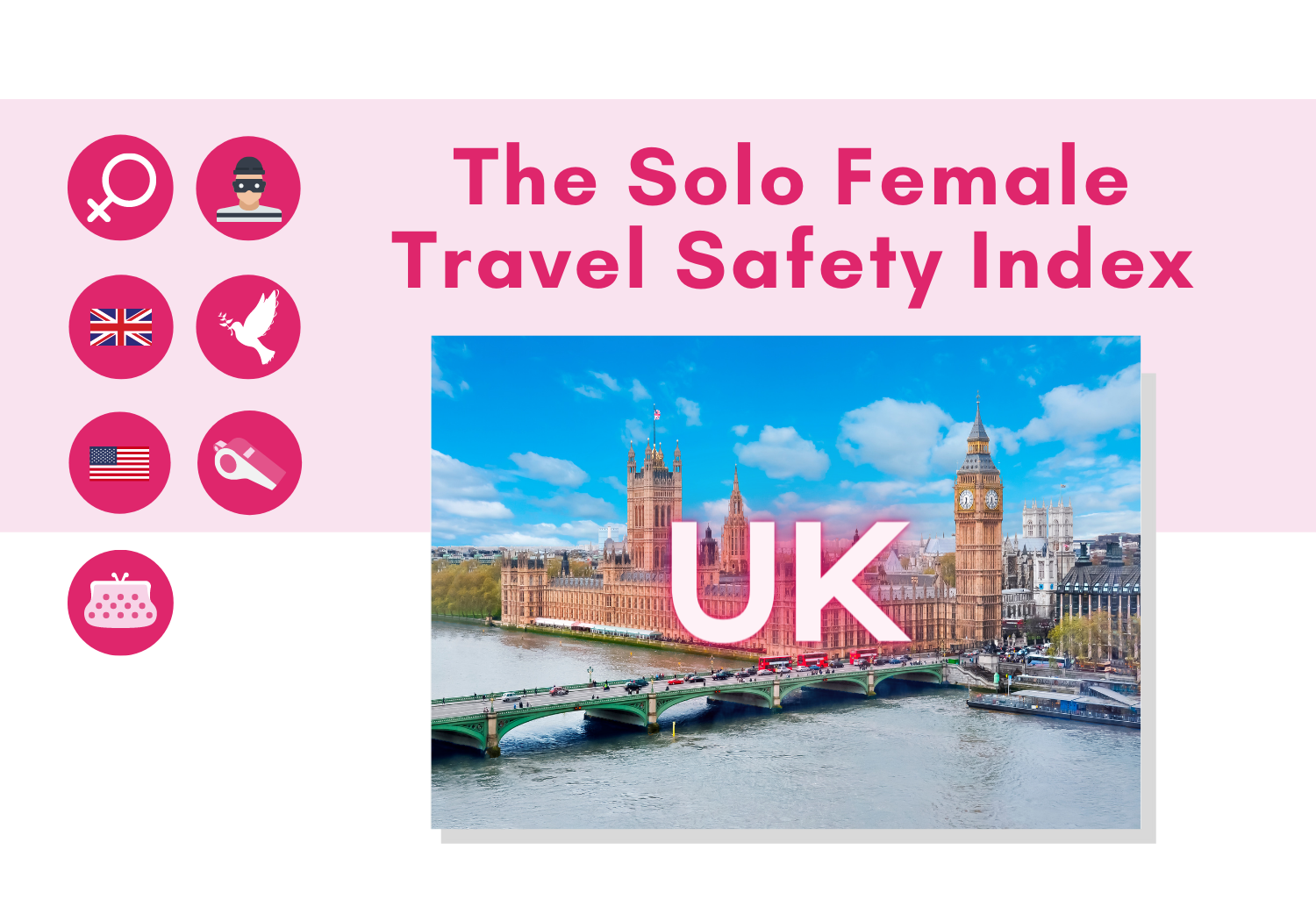 solo female travel safety UK
